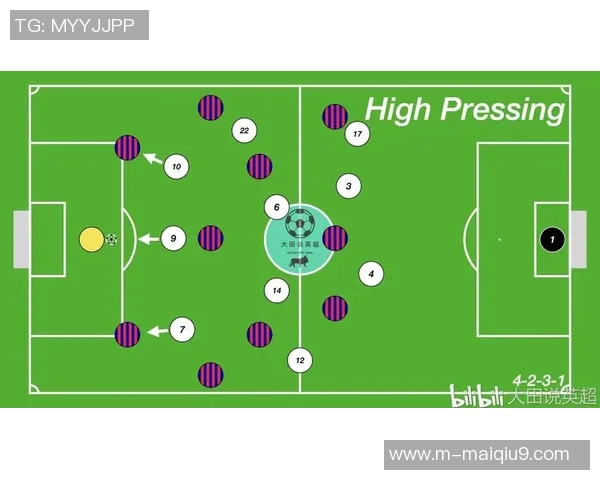 英超数据分析揭示上海网球队战术表现的关键因素与提升空间