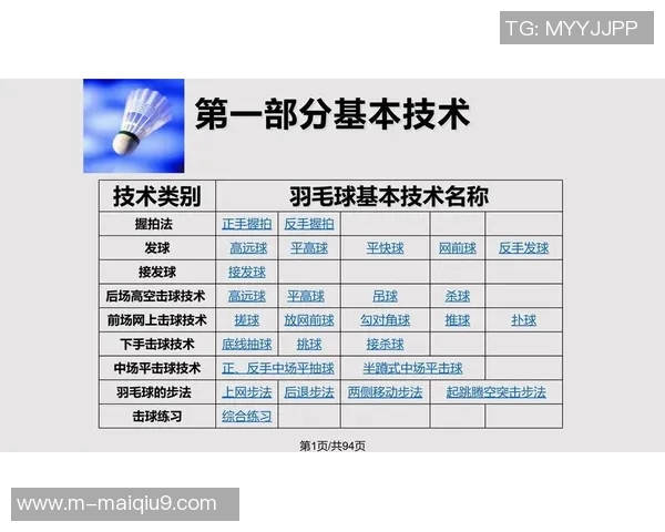运动数据刘娜独家分享羽毛球技巧与心得助你提升球技的秘密之道 运动数据刘娜独家分享羽毛球技巧与心得助你提升球技的秘密之道
